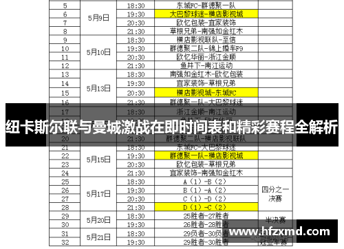纽卡斯尔联与曼城激战在即时间表和精彩赛程全解析